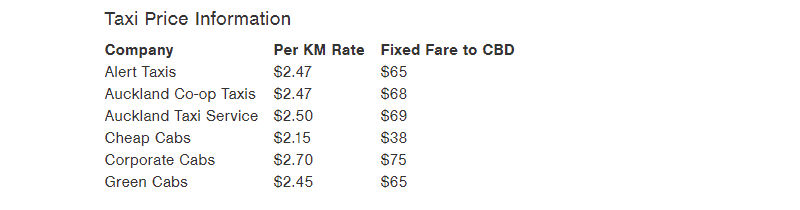 screenshot of auckland airport taxi fixed price fares
