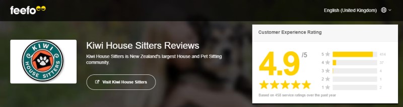 a 4.9 feefo rating for kiwi house sitters