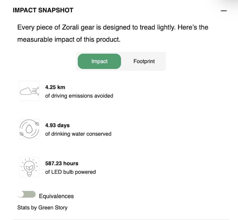 zorali-air-grid-fleece-environmental-impact