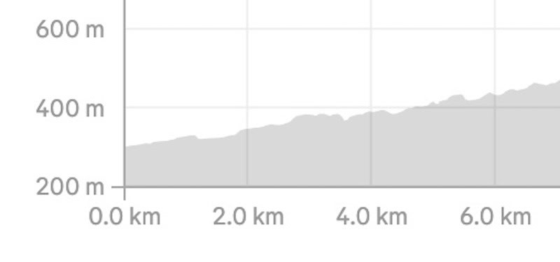 atiwhakatu-hut-track-elevation-profile